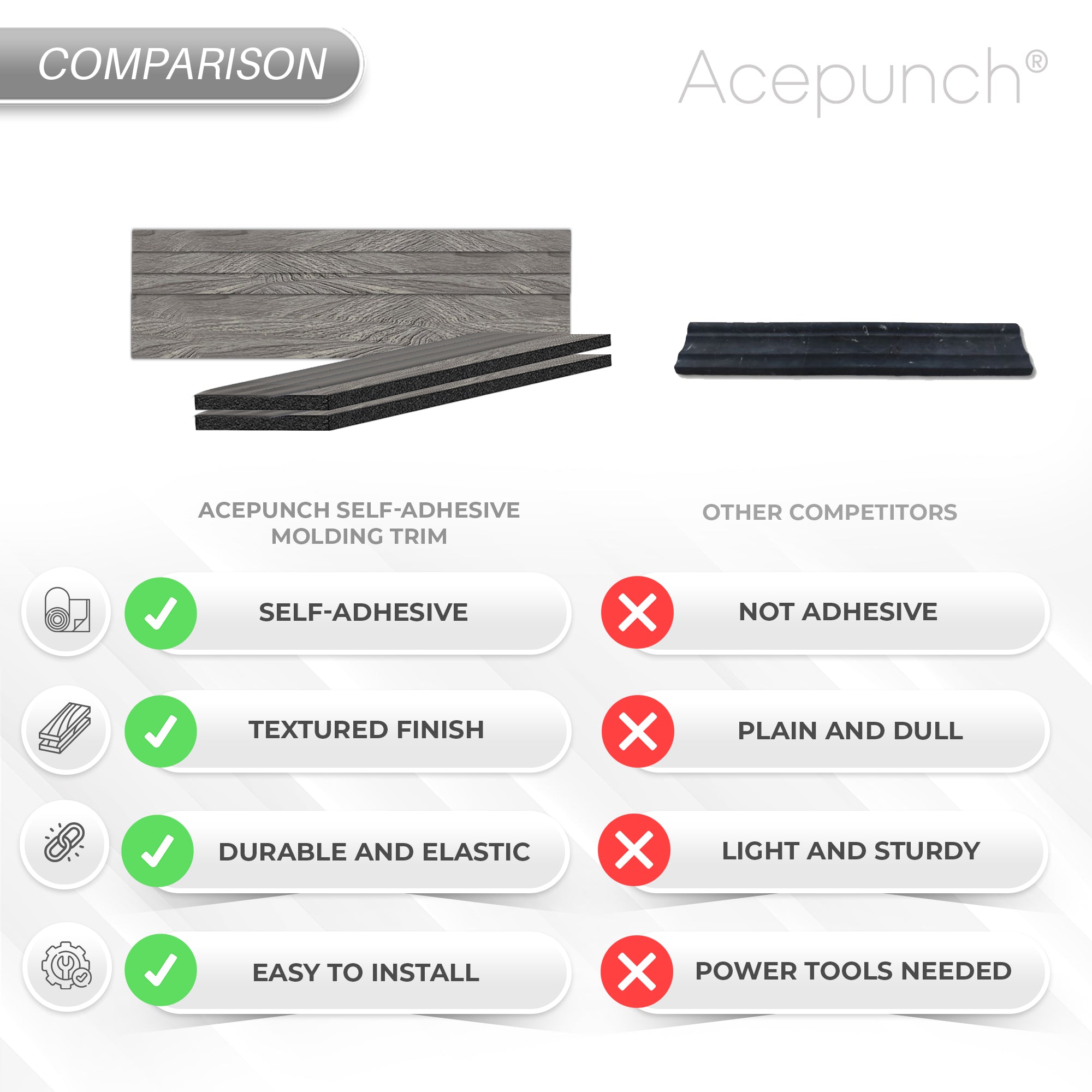 Acepunch Ash Wood Rubber Wall Self-Adhesive Textured Finish Premium Baseboard Trim - AP1376
