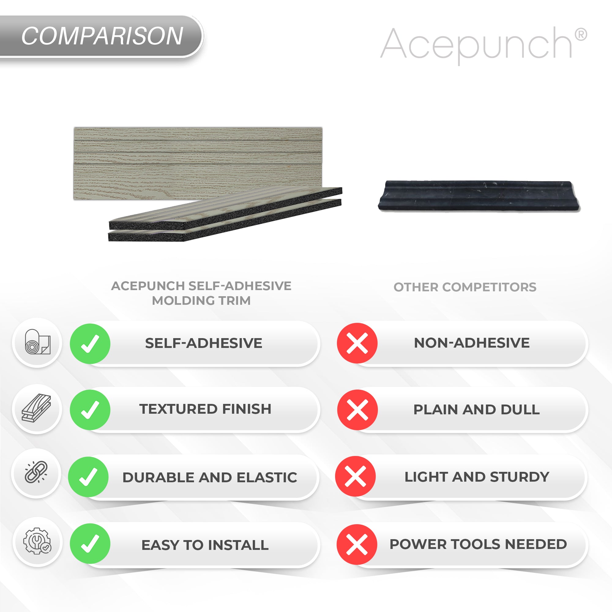 Acepunch Light Timber Rubber Wall Self-Adhesive Textured Finish Premium Baseboard Trim - AP1377