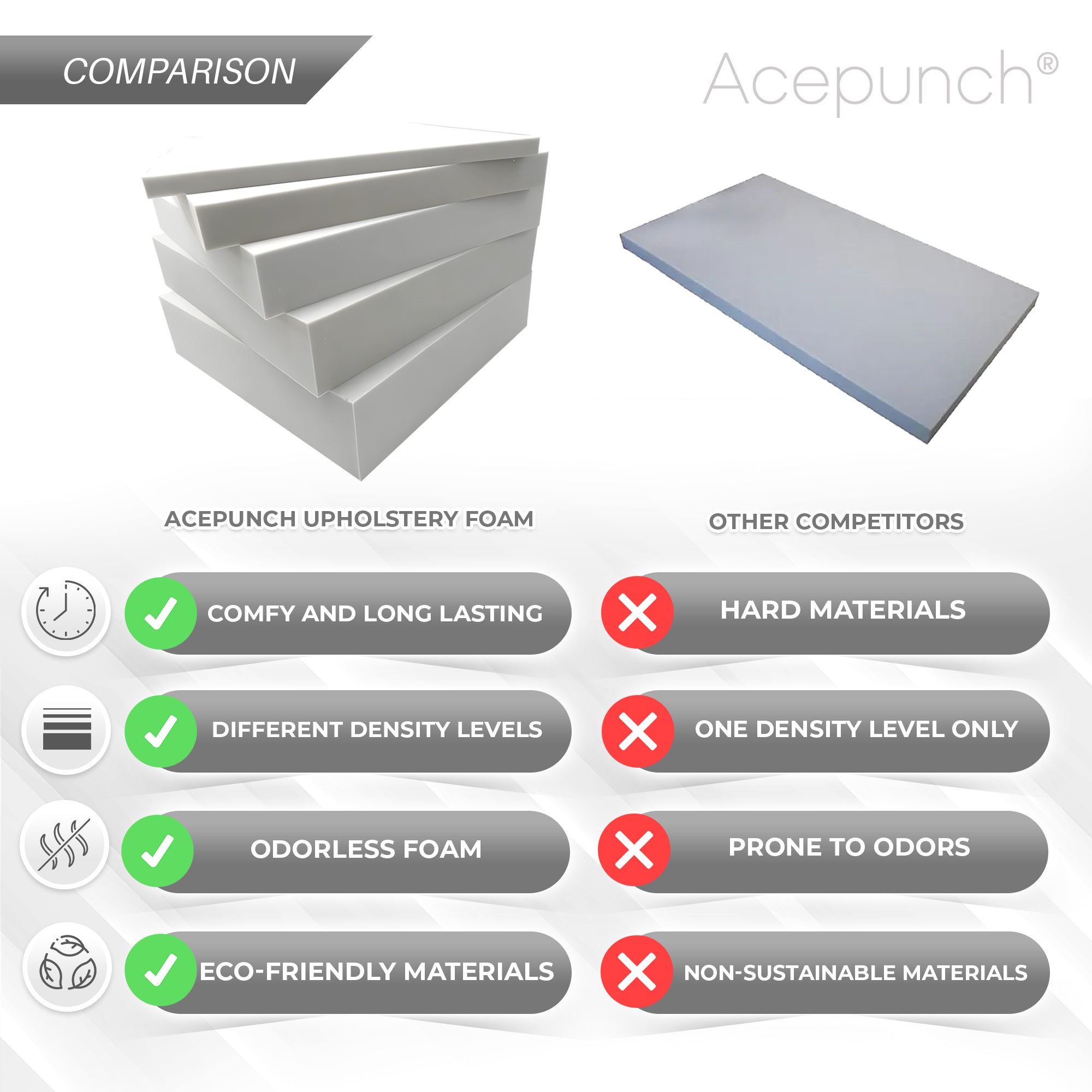 Comfortable and Soft Support Dual Density Upholstery Foam - AP1438