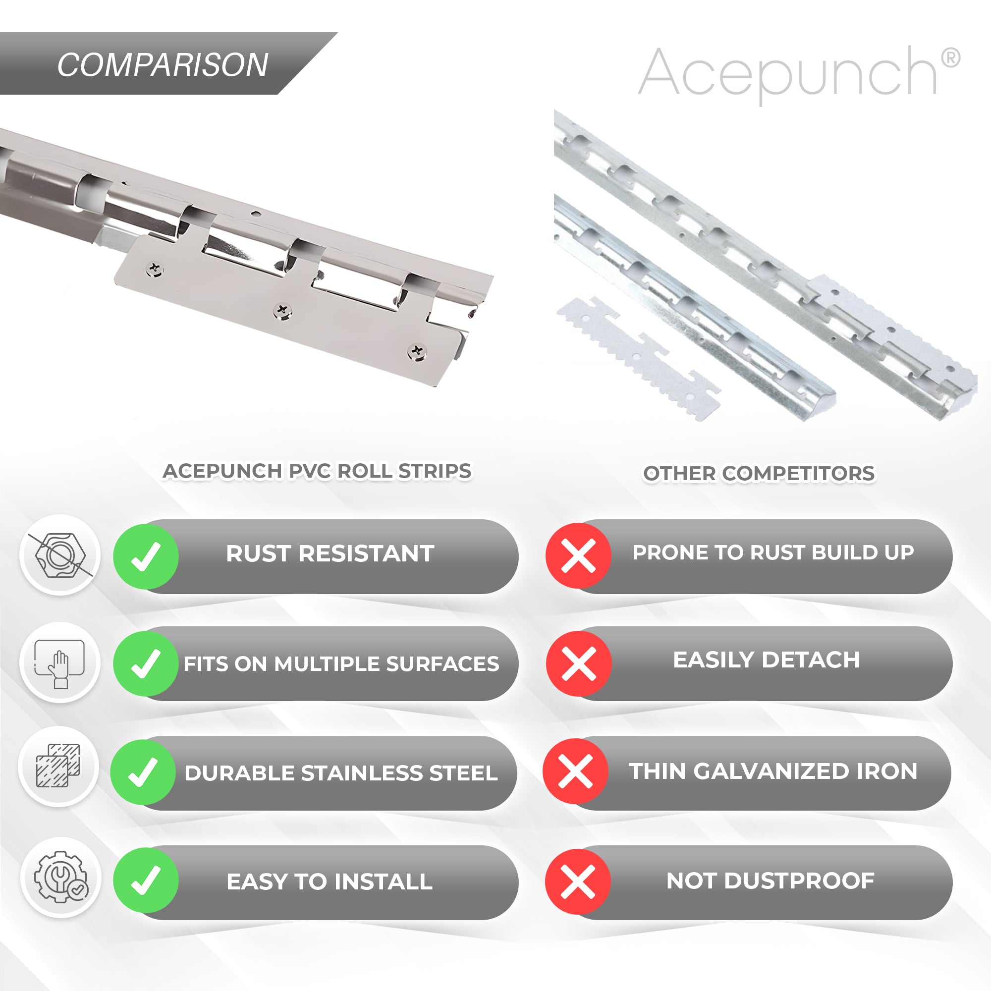 Heavy Duty, Rustproof, Easy to Install Precision Mounting Brackets for Plastic Vinyl Strips - AP1450