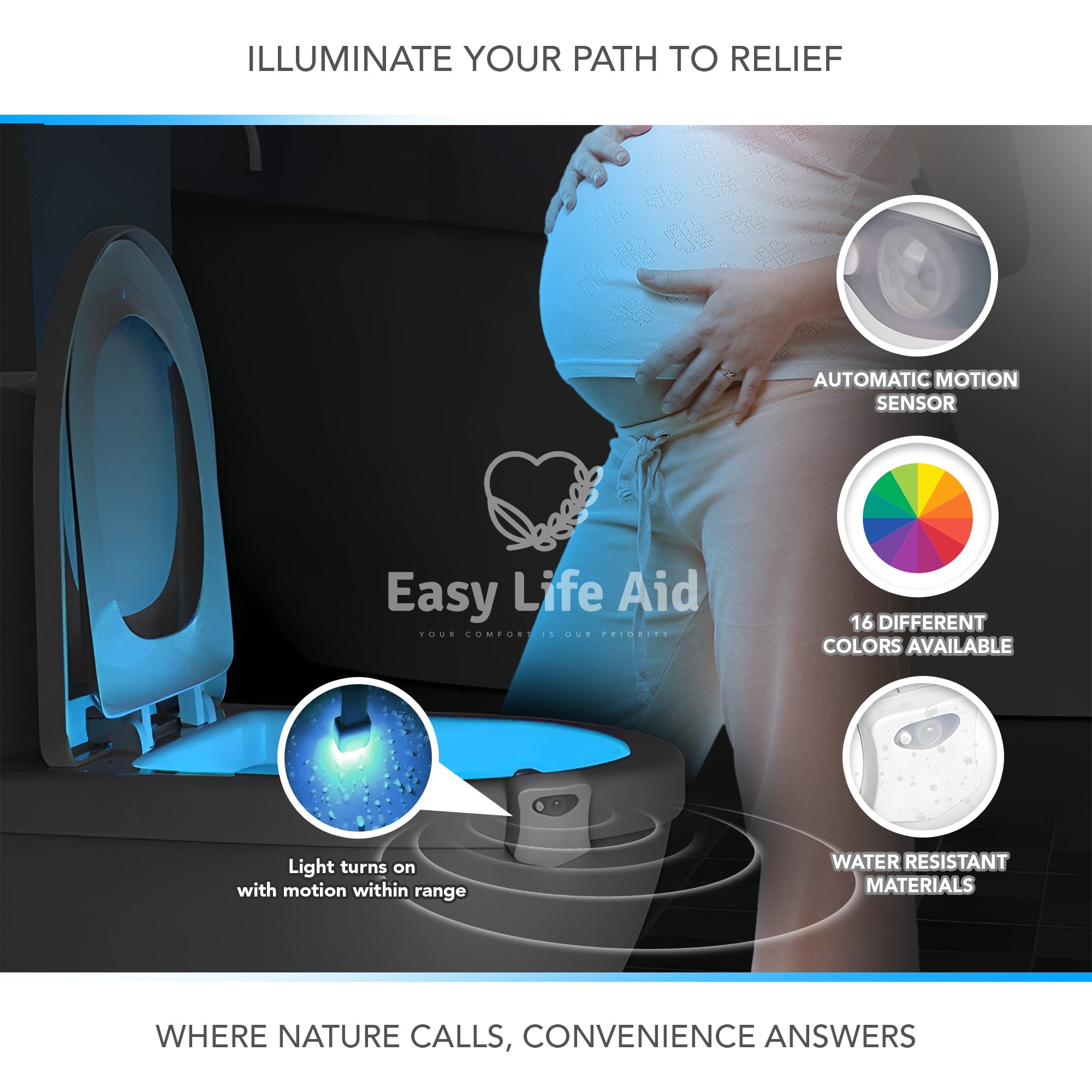 Ultra-Bright 16-Color Motion-Activated LED nightlight for Toilet Seat - MO30016
