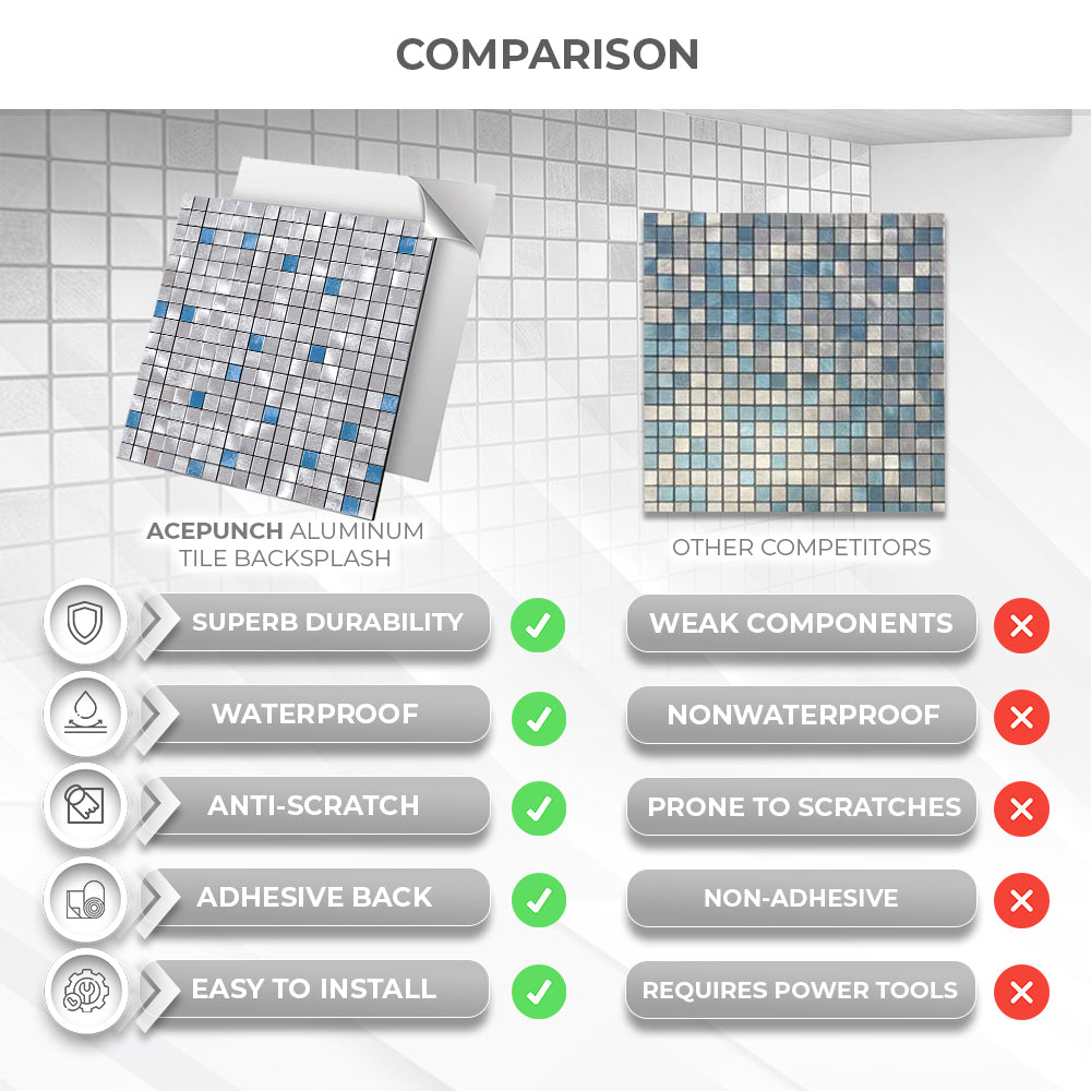 Acepunch Pacific Mosaic Adhesive Peel and Stick Aluminum Metal Tile Backsplash - AP1340