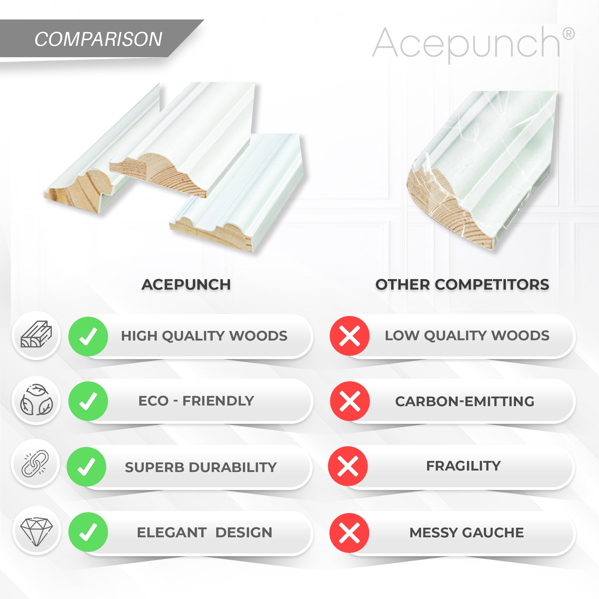 Acepunch Polished Wooden Wainscoting Panel Moulding AP1375
