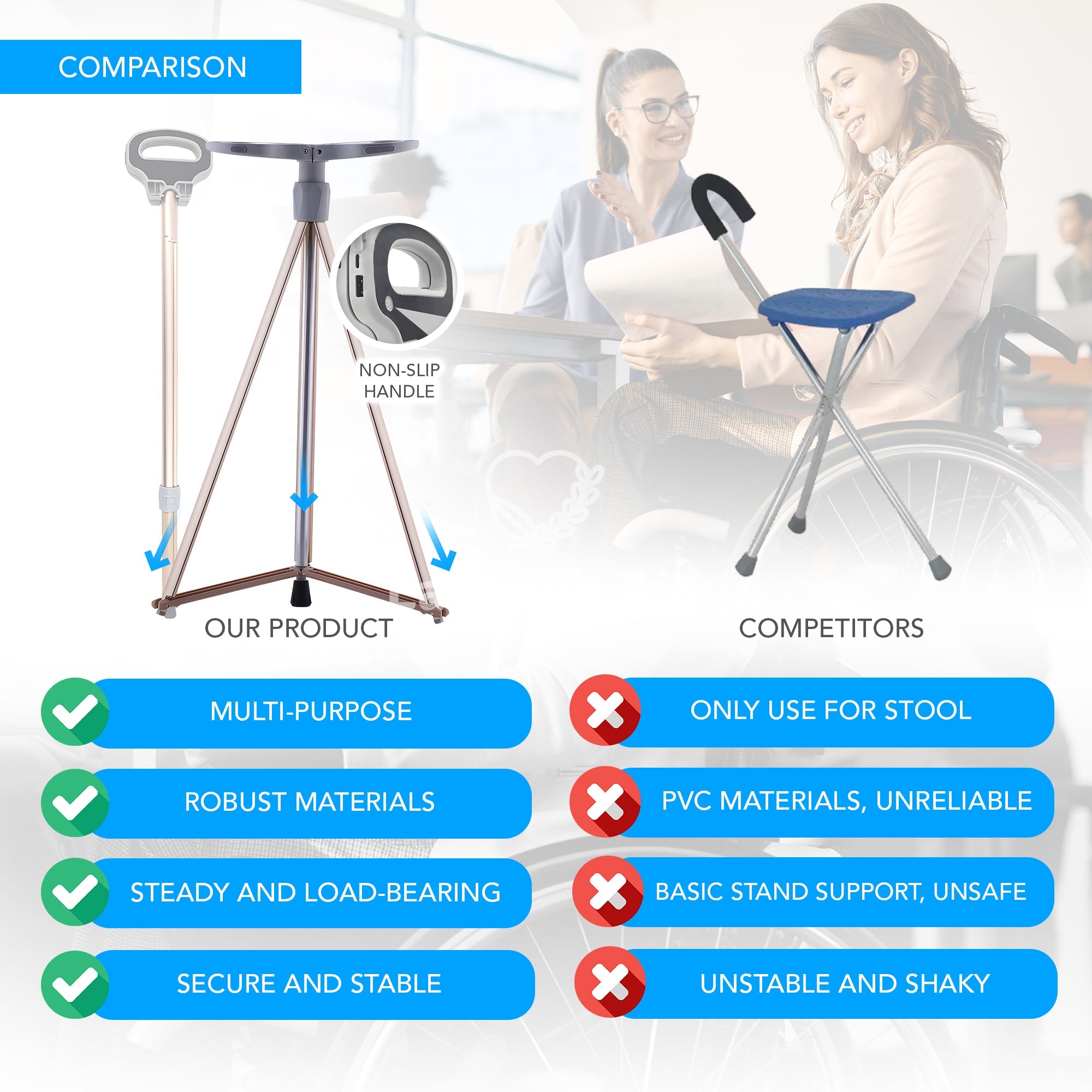 Multifunctional Foldable and Adjustable Height Lightweight Aluminum Alloy Cane Seat - MO30020