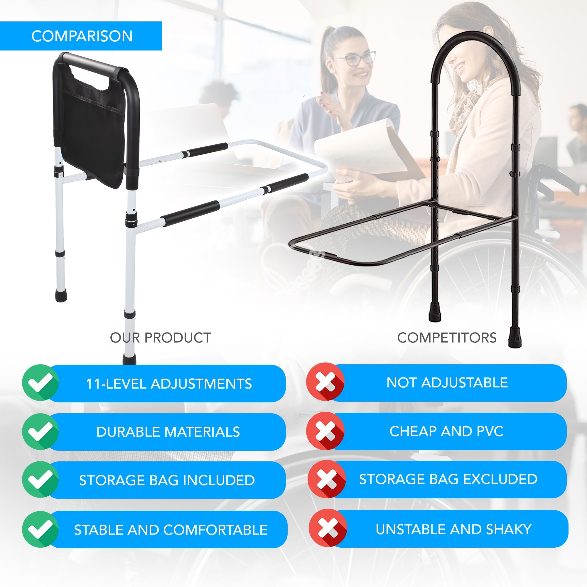 Easy Extendable Bedside Rail Mobility Support Solution - MO30002