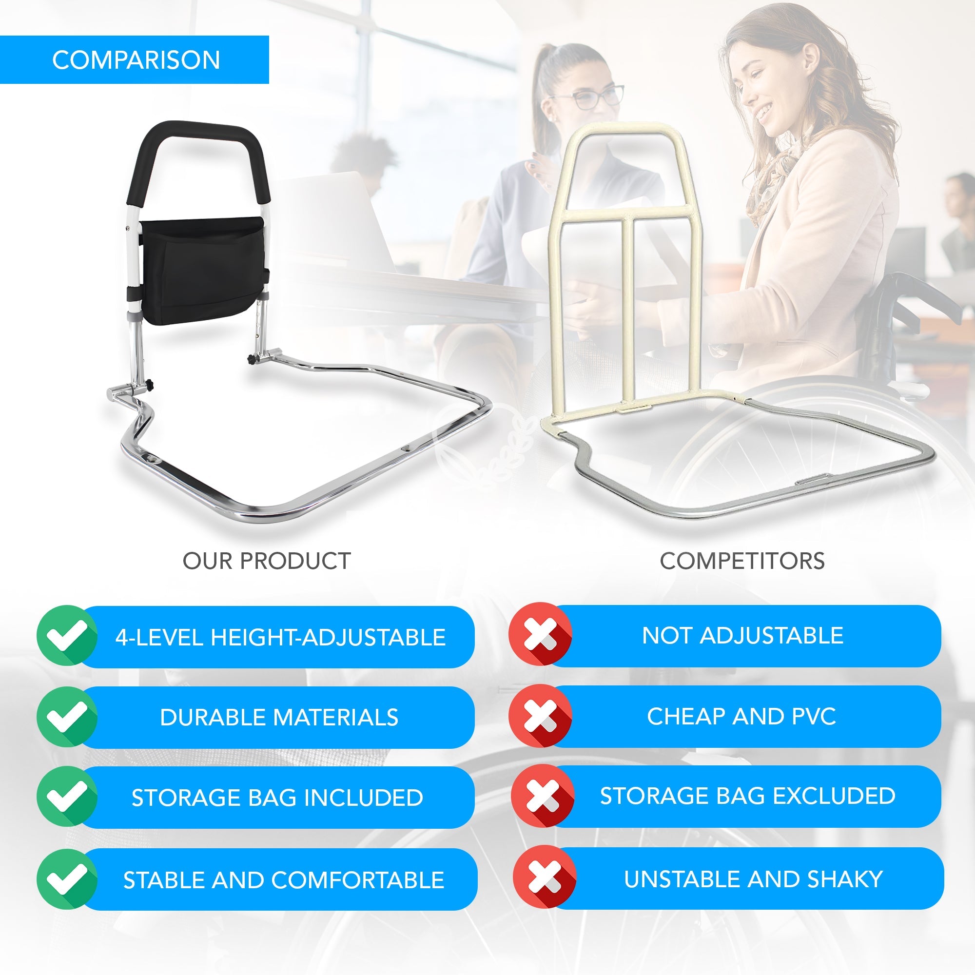 Convenient Portable Foldable Bedside Grab for Easy Mobility - MO30001