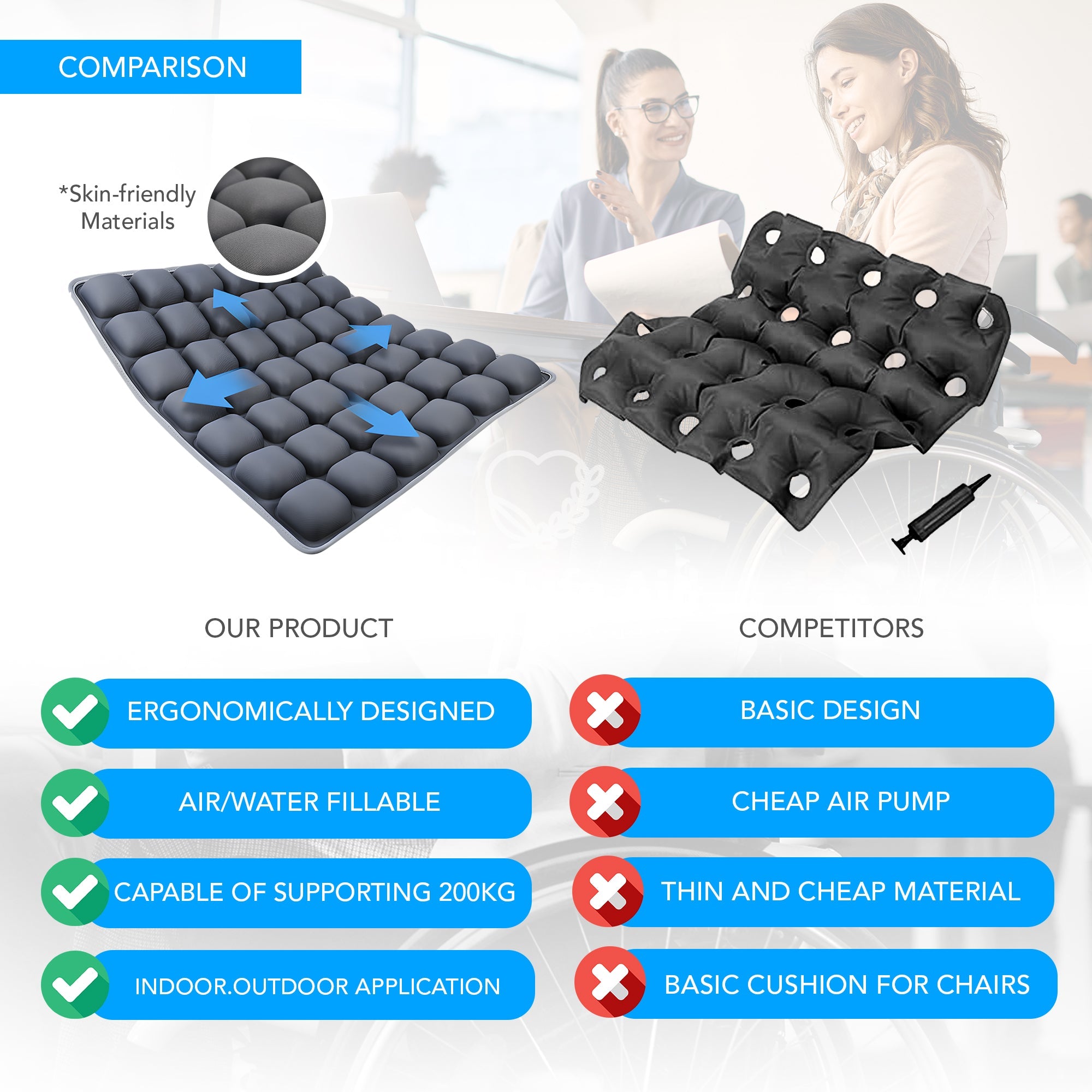 2-in-1 Inflatable 3D Ergonomic Wheelchair Cushion for Pressure Relief and Cooling Comfort- MO30011