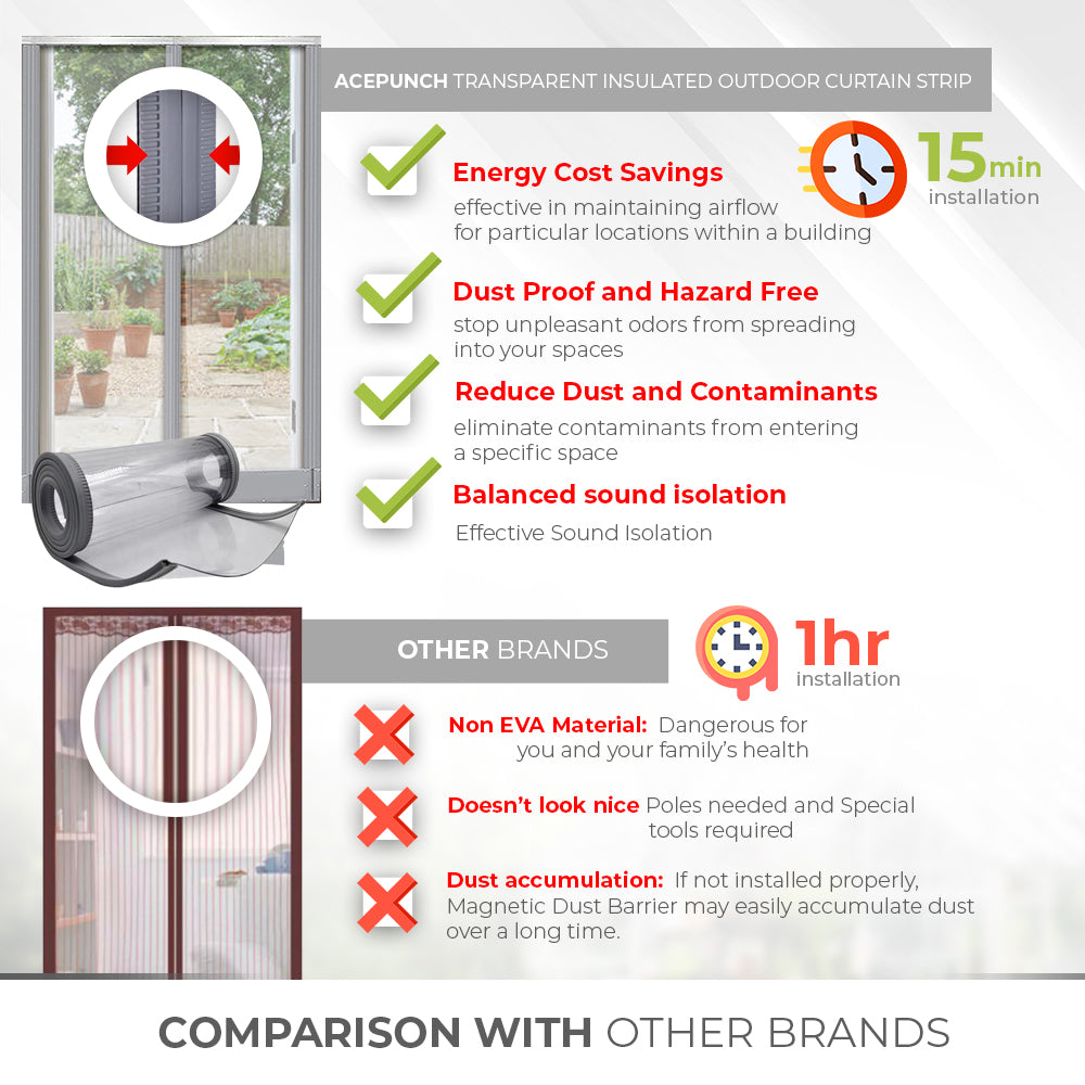 Acepunch Transparent Insulated Outdoor Curtain Strip - Magnetic Thermal Door Cover AP1281