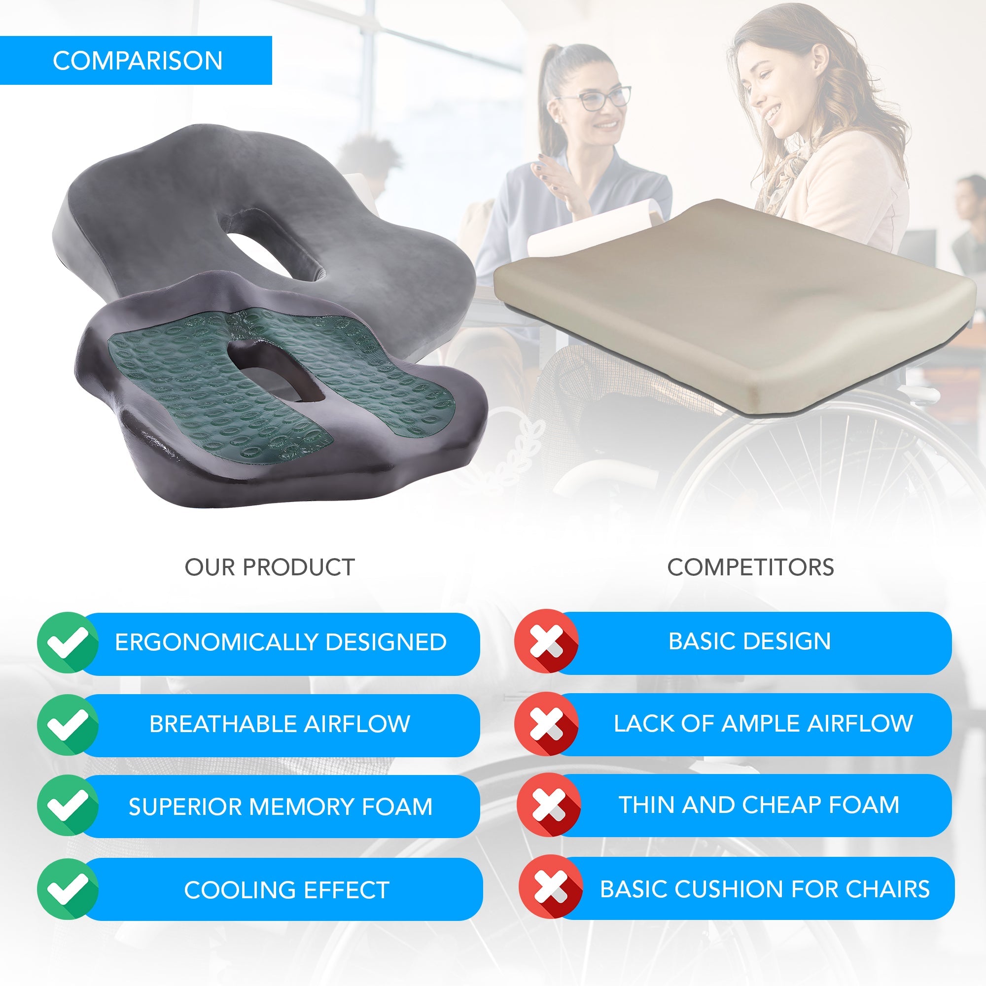 Advanced 3D Ergonomic Cooling Gel Seat Cushion for Enhanced Comfort - MO30008