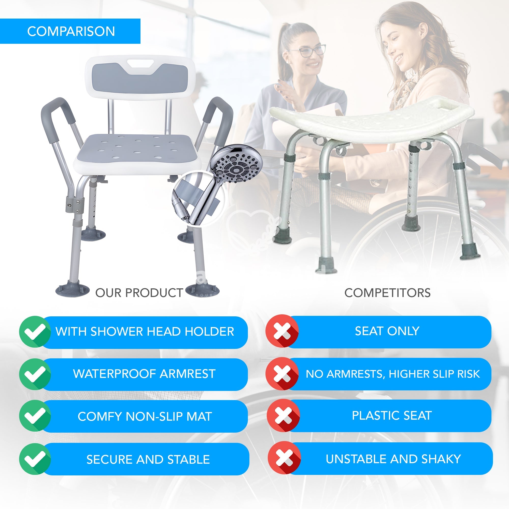Comfortable, Safe, and Adjustable Anti-Slip Ergonomic Shower Chair with Shower Head Holder - MO30006