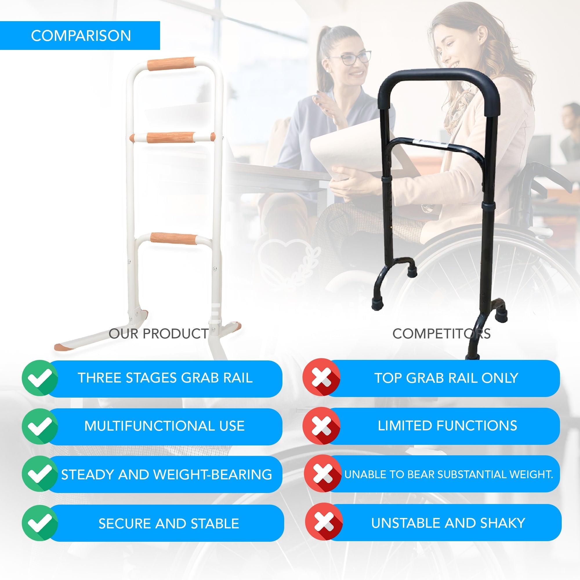 Premium Multi-Functional Wooden Handle 3-Position Movable Sitting Standing Assist Rail - MO30009