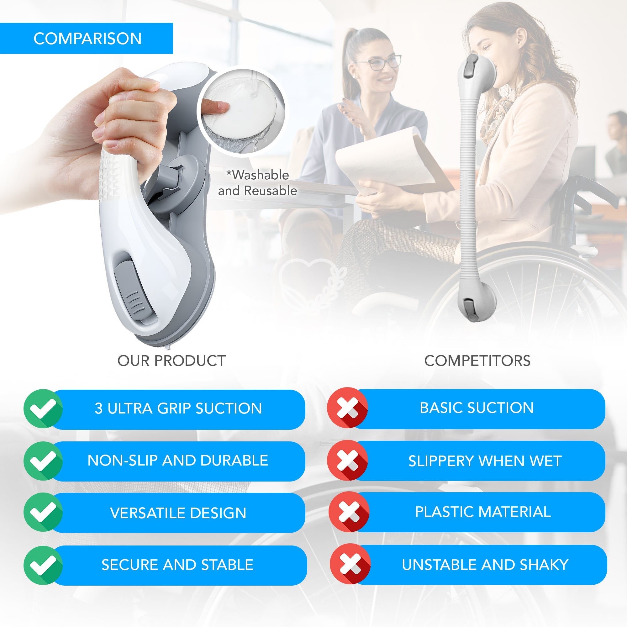 Bathroom Safety Essential 2 Packs Secure Grip Triple- Ultra Suction Rail with Non-slip Grip- MO30013