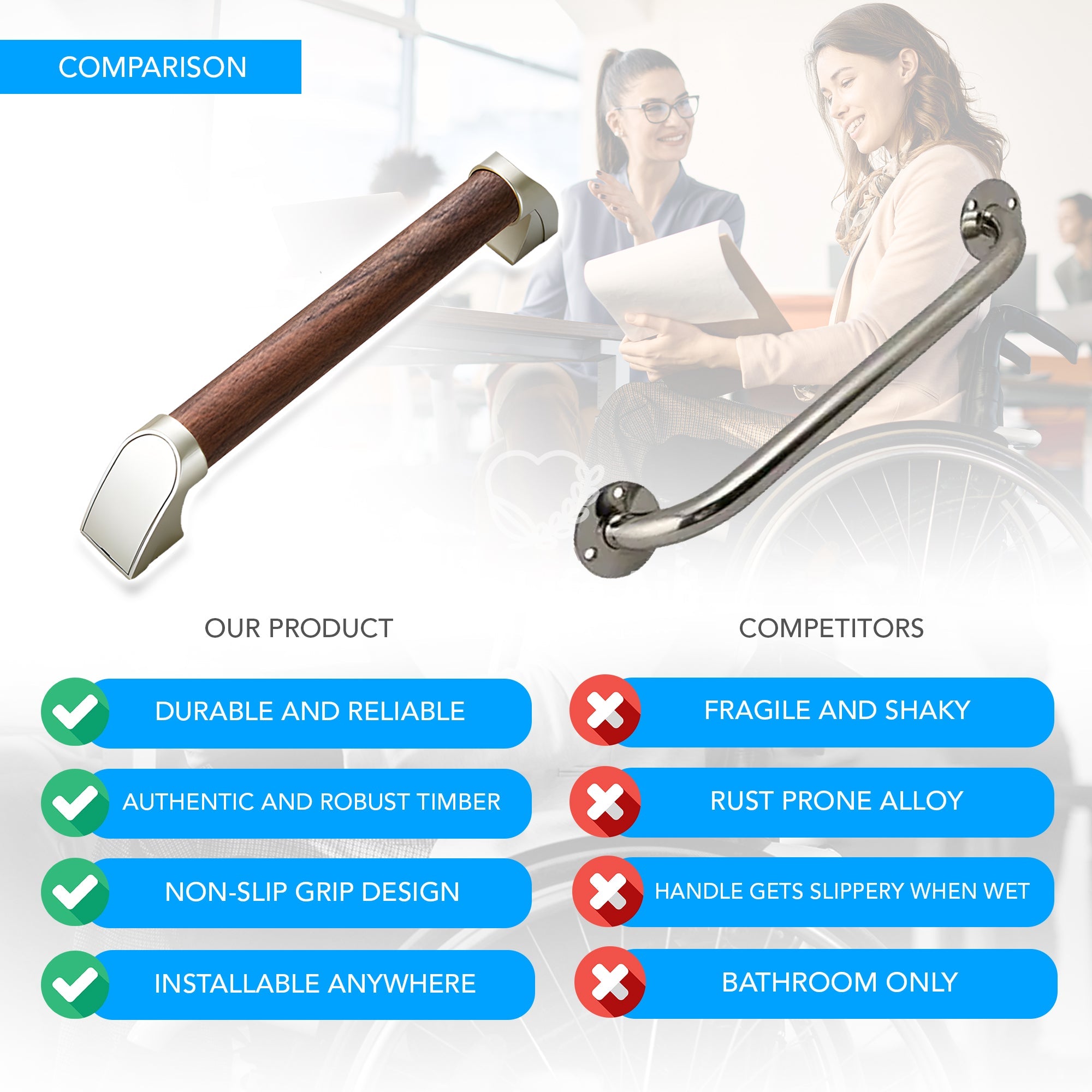 Wall-Mounted Non-Slip Indoor Wooden Handrail for Safety and Enhance Mobility - MO30005