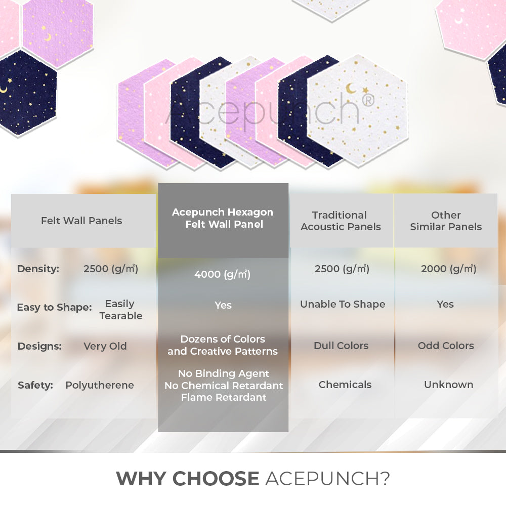 Acepunch Hexagon Felt Sound Absorbing Wall Panel - Starry Art - AP1231