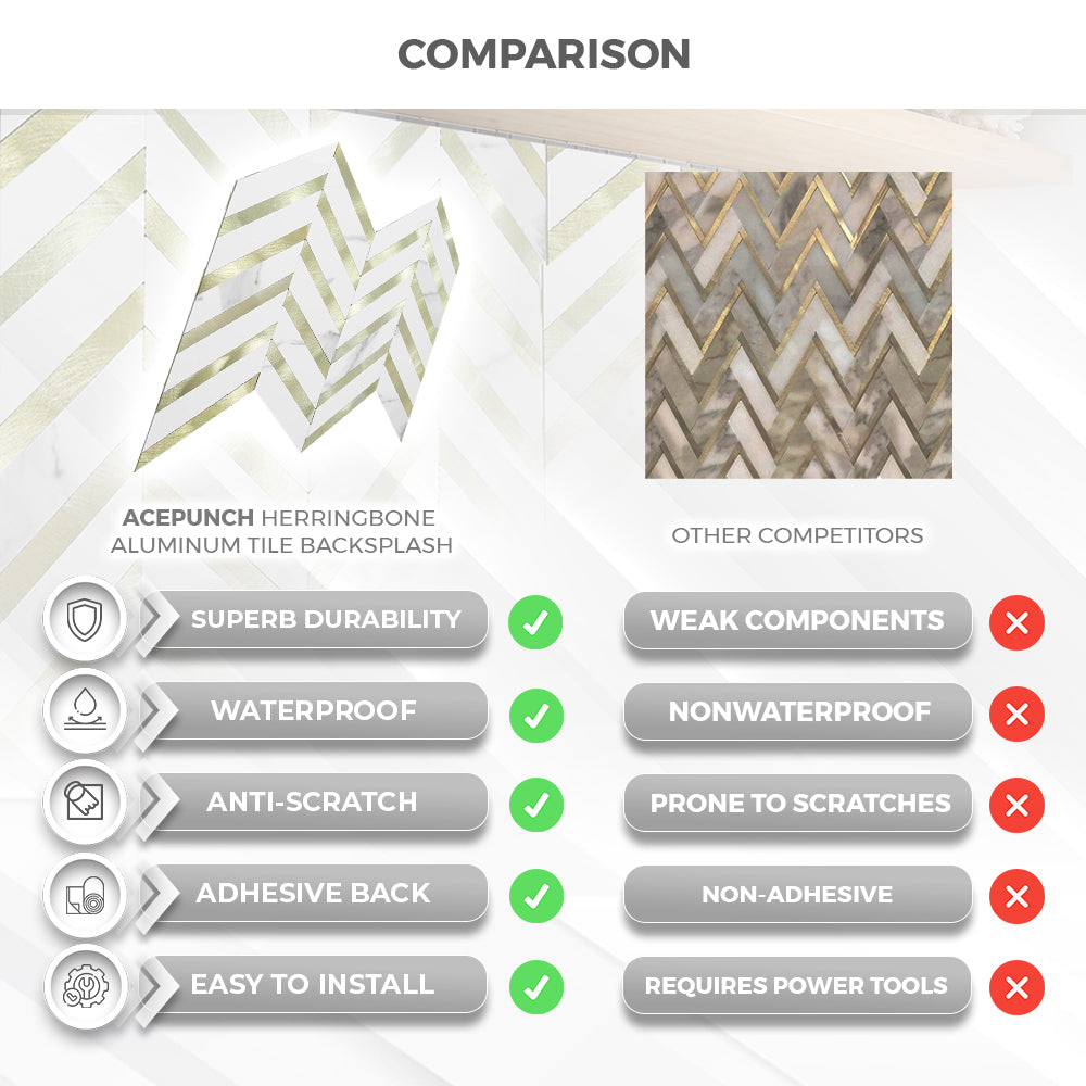 Acepunch Herringbone Peel N' Stick White Marble and Gold Aluminum Tile Backsplash AP1349