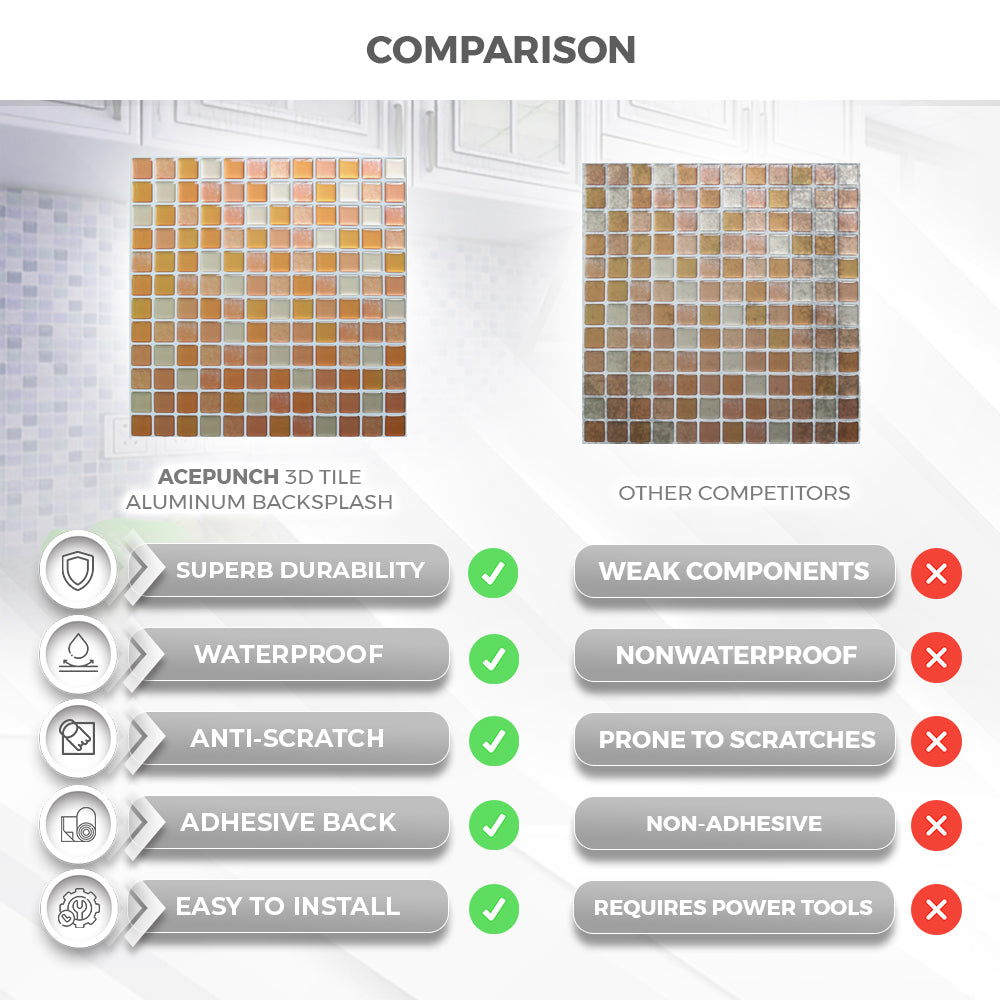 Acepunch Peel N' Stick Citrusy Magic 3D Mosaic Imitation Epoxy Tile Backsplash AP1357