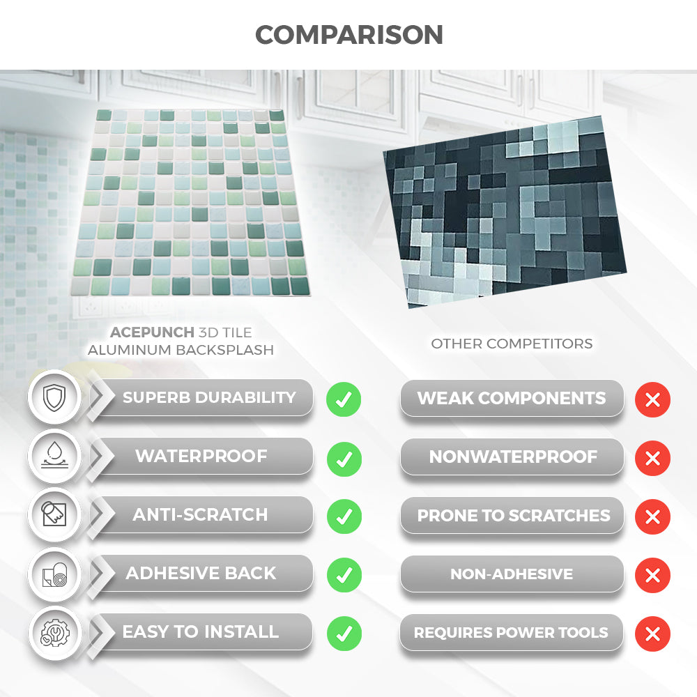 Acepunch Peel N' Stick Mint Blue 3D Mosaic Imitation Epoxy Tile Backsplash AP1353