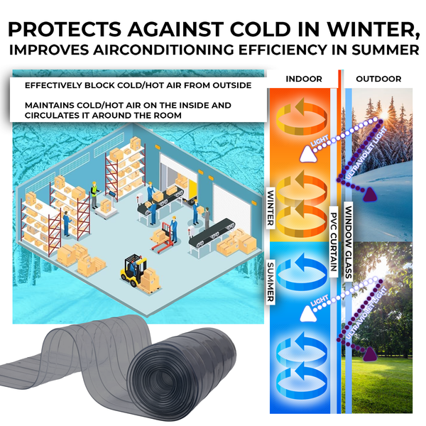 Acepunch 1mm Thick Ribbed PVC Plastic Strip Curtain AP1474 - Black