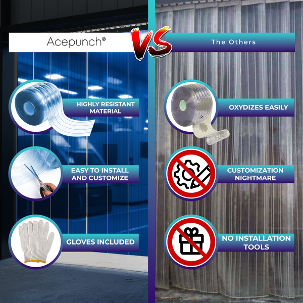 Acepunch 1mm Thick Ribbed PVC Plastic Strip Curtain AP1474 - Blue