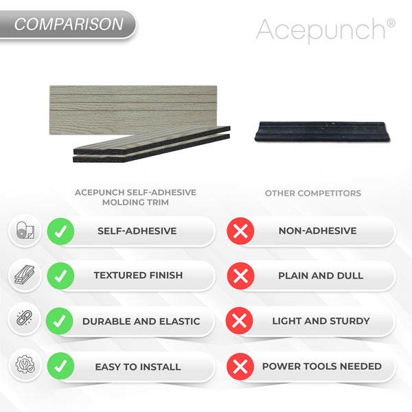 Acepunch Light Timber Rubber Wall Self-Adhesive Textured Finish Premium Baseboard Trim - AP1377