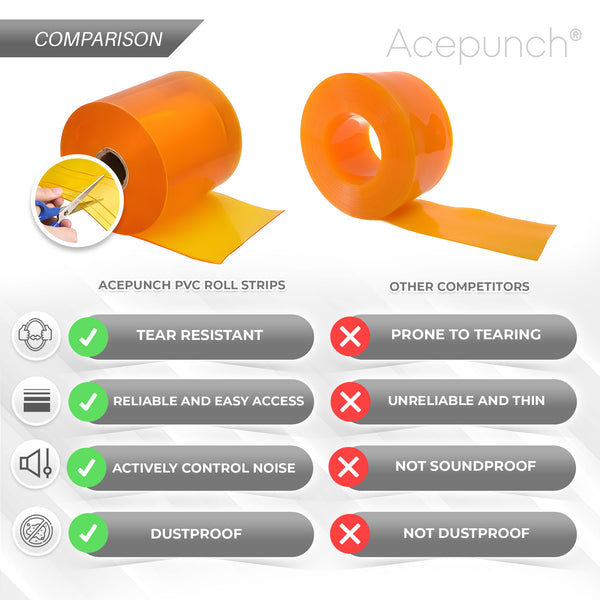 Acepunch Heavy-Duty PVC Roll - Waterproof, Windproof, and Energy-Efficient, Superior Dust Control - AP1449