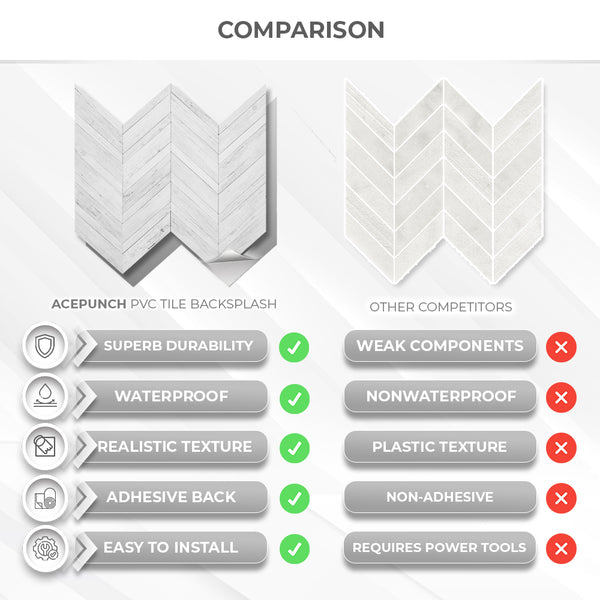 Acepunch W-Mosaic White Plank Adhesive Peel and Stick PVC Tile Backsplash - AP1347