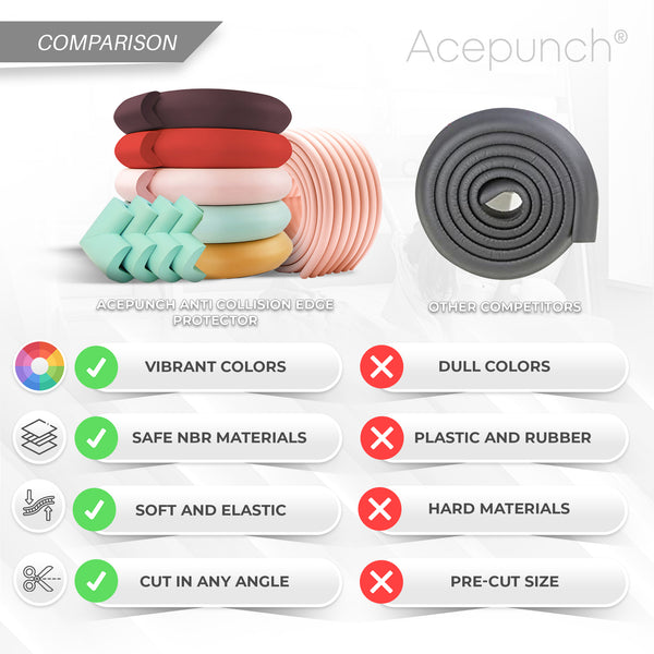 Acepunch 3Pcs L Shape Anti-collision Corner Cover/Protector - AP1365