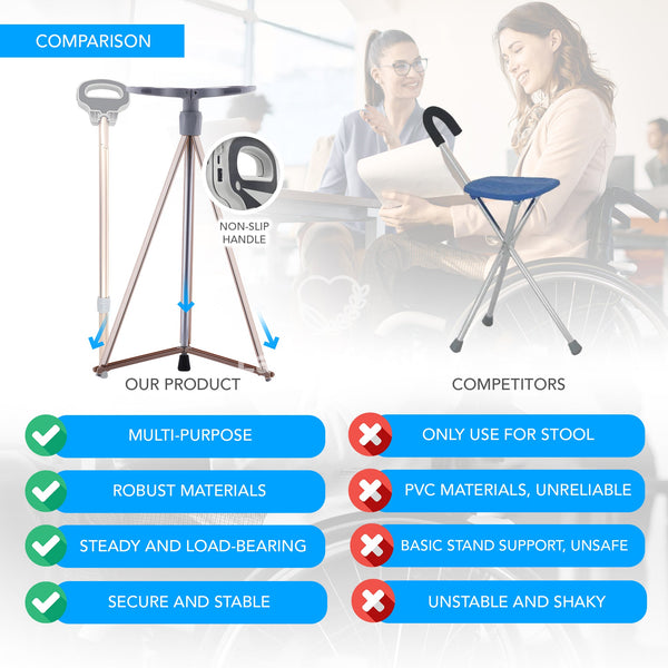 Multifunctional Foldable and Adjustable Height Lightweight Aluminum Alloy Cane Seat - MO30020