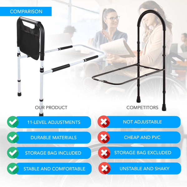 Easy Extendable Bedside Rail Mobility Support Solution - MO30002