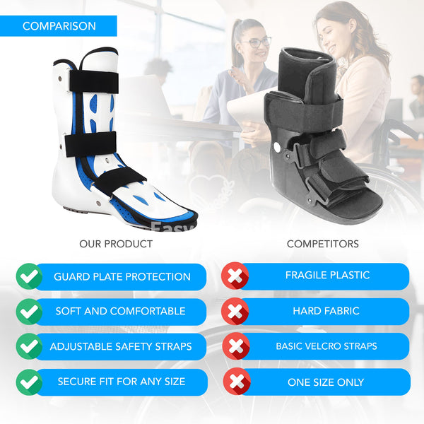 Lightweight Outdoor Walking Boot for Sprain Ankle & Broken Foot - MO30018