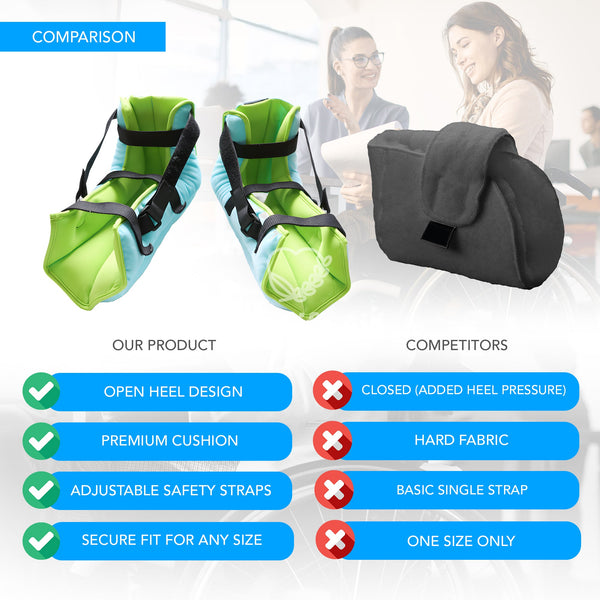 Heel Protector Cushion with Zero-Pressure Support | Pressure Relieving Pillow - MO30014