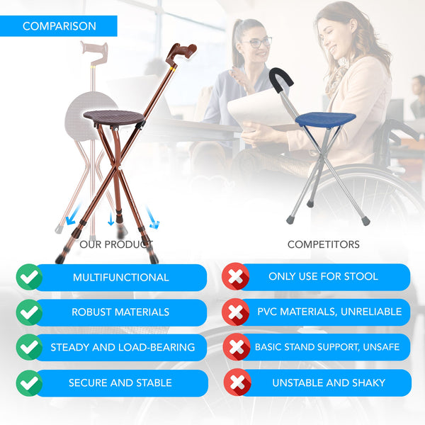 Walking Aid Multifunctional and Adjustable Folding Cane Seat - MO30010