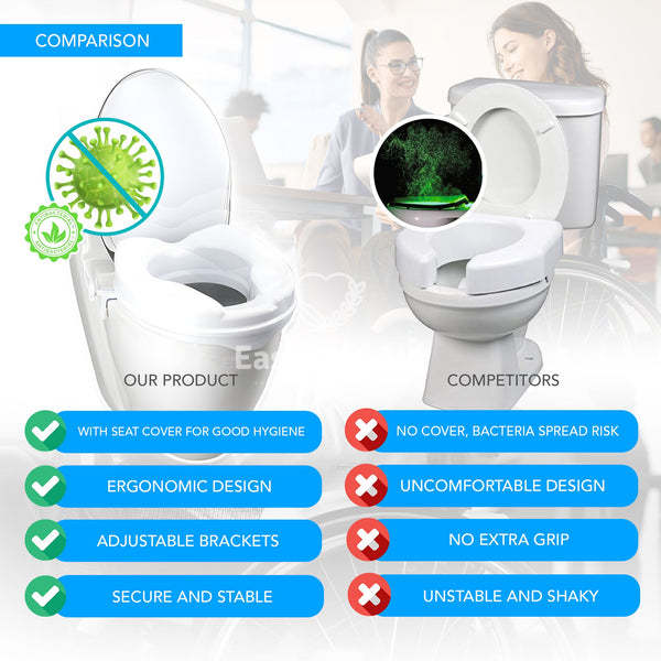 2 / 6 Inches Ergonomic Raised Toilet Seat with Lid - MO30004