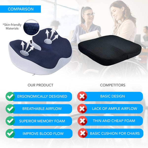 Adjustable 3D Ergonomic Memory Foam Cushion for Ultimate Comfort - MO30007