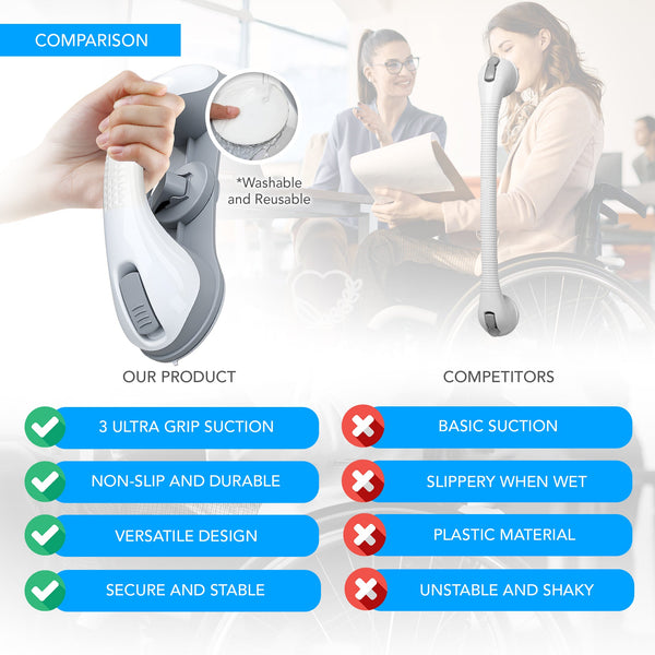 Bathroom Safety Essential 2 Packs Secure Grip Triple- Ultra Suction Rail with Non-slip Grip- MO30013