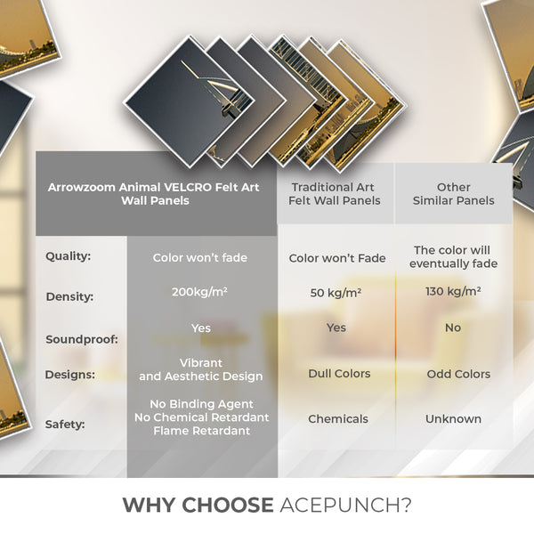 Acepunch City Velcro Felt Art Wall Panels AP1226