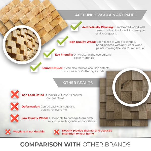 Acepunch Artistic 3D Mosaic Premium Wood Wall Art Panel  30 x 30cm (12 x 12in) AP1254