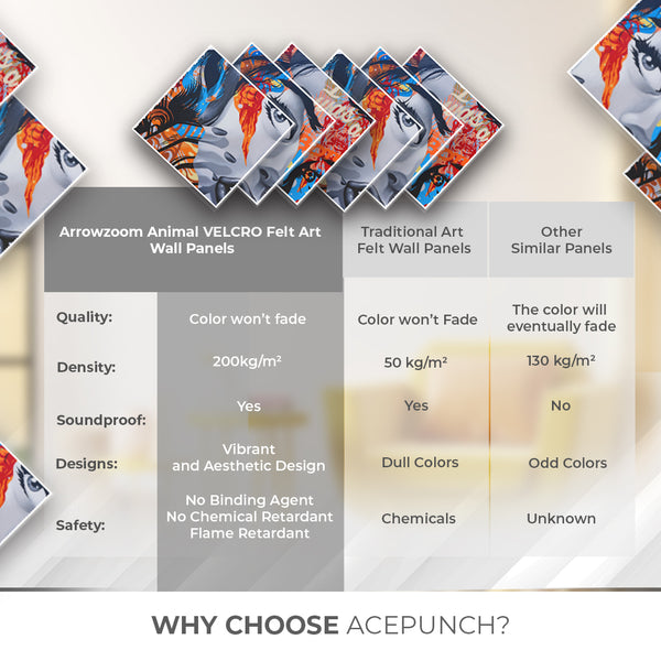 Acepunch Custom Velcro Felt Art Wall Panels AP1230