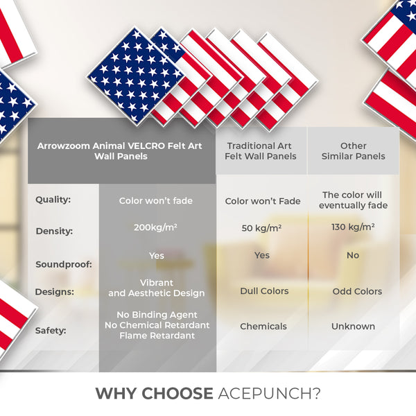 Acepunch Flag Velcro Felt Art Wall Panels AP1229