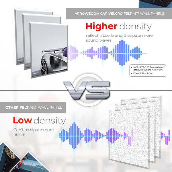 Acepunch Car Velcro Felt Art Wall Panels AP1227