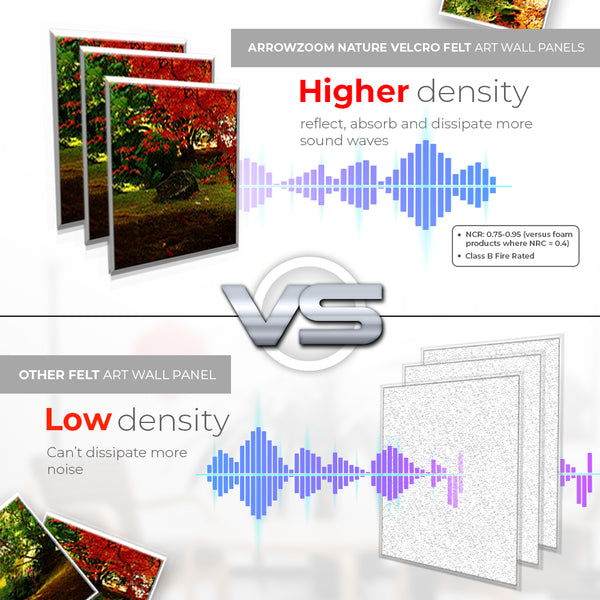 Acepunch Nature Velcro Felt Art Wall Panels KK1228