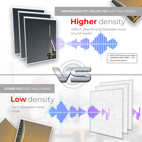 Acepunch City Velcro Felt Art Wall Panels AP1226