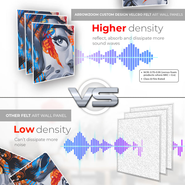 Acepunch Custom Velcro Felt Art Wall Panels AP1230