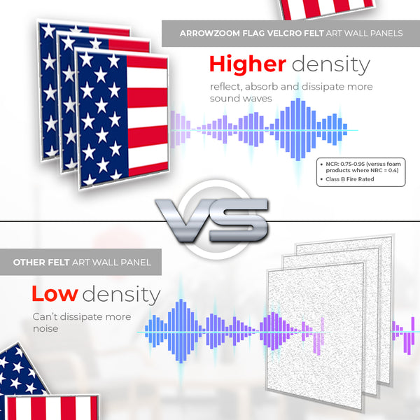 Acepunch Flag Velcro Felt Art Wall Panels AP1229