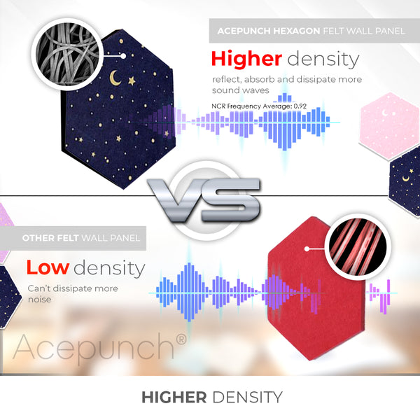 Acepunch Hexagon Felt Sound Absorbing Wall Panel - Starry Art - AP1231